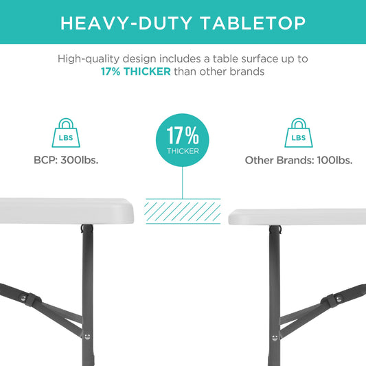 Portable Folding Plastic Dining Table with Handle Lock - 8ft designed for everyday comfort and storage
