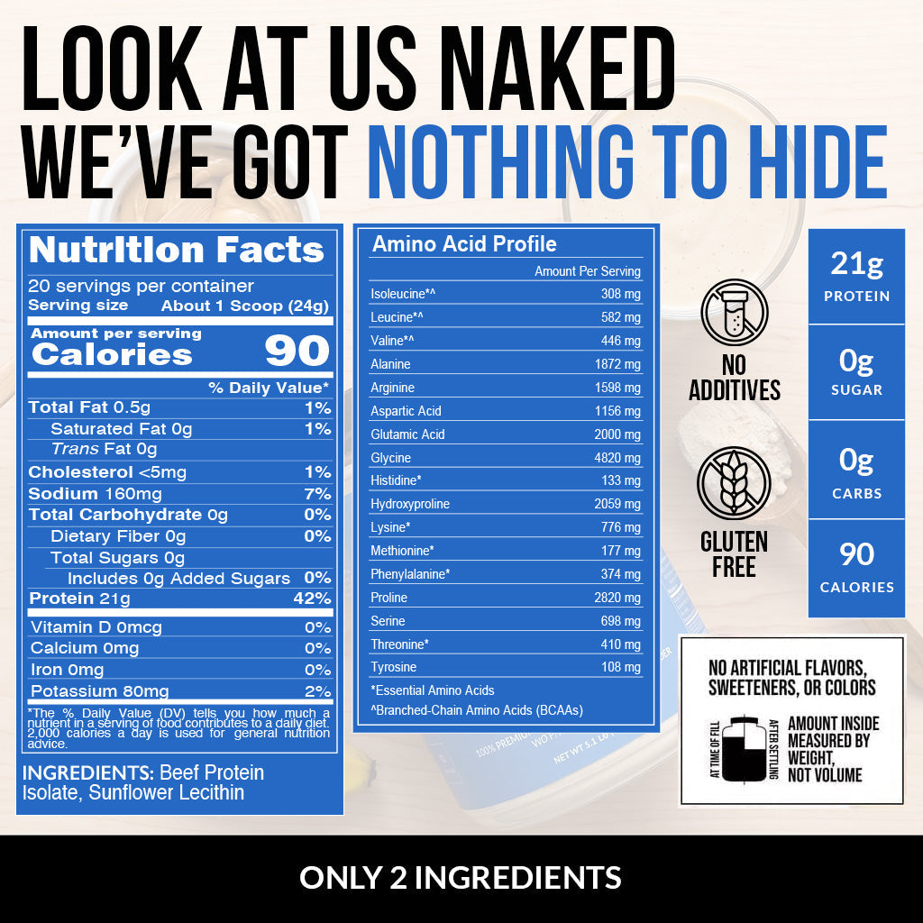 Beef Protein Powder - Unflavored, Clean Daily Nutrition Powder