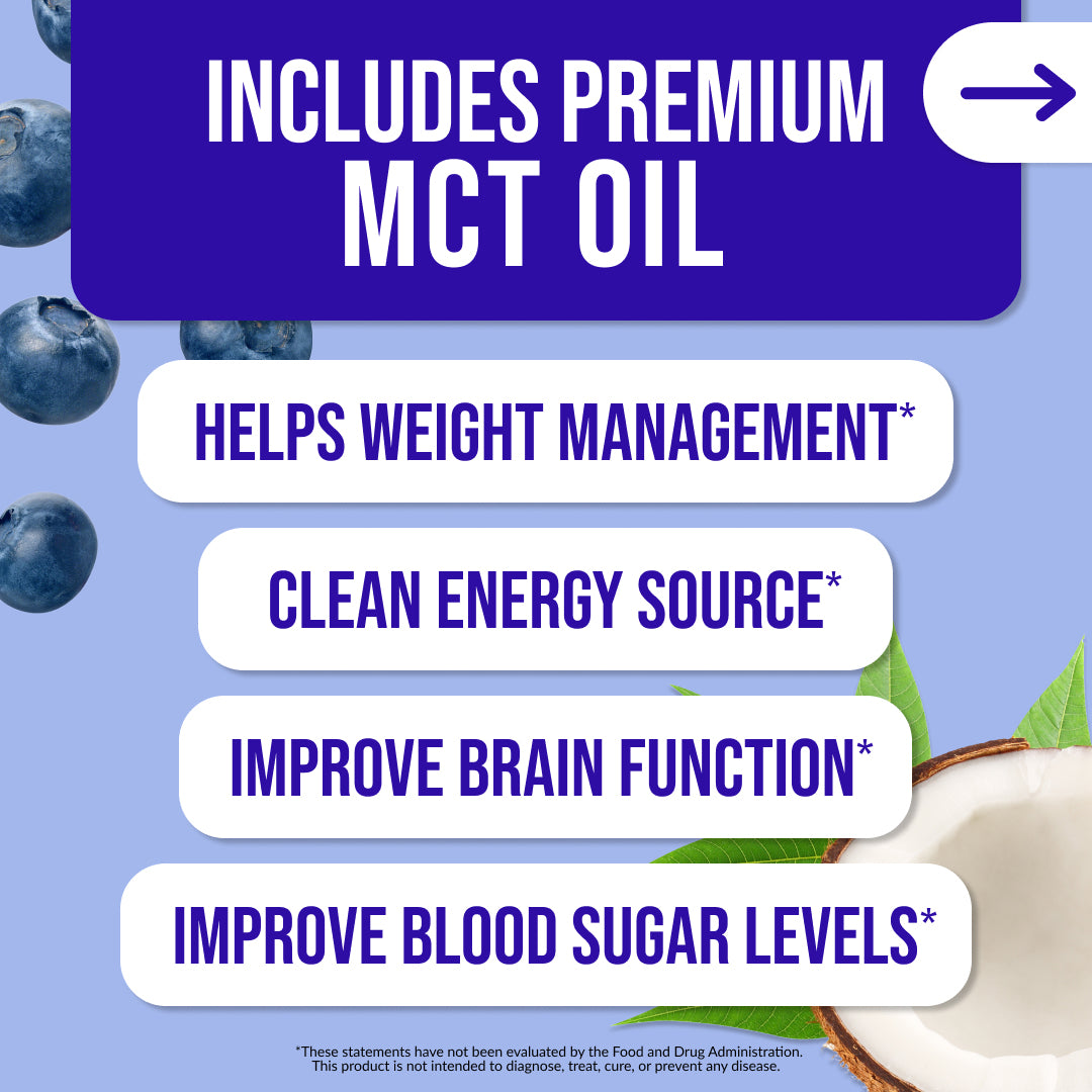 Blueberry Muffin Protein Shake - Blueberry Muffin, Clean Everyday Nutrition