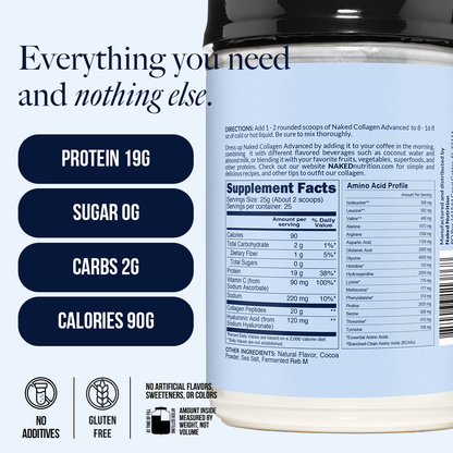 Chocolate Collagen Peptides with Hyaluronic Acid - Chocolate Advanced Collagen Peptides, Skin Hair Joint Support