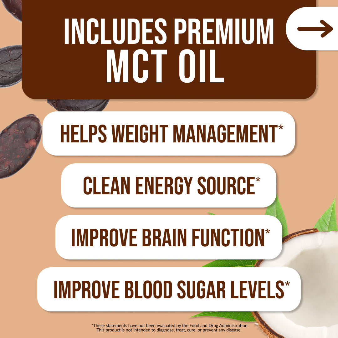 Chocolate Protein Shake - Chocolate, Clean Everyday Nutrition