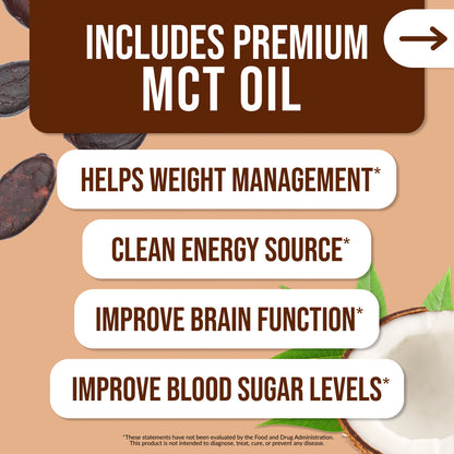Chocolate Protein Shake - Chocolate, Clean Everyday Nutrition