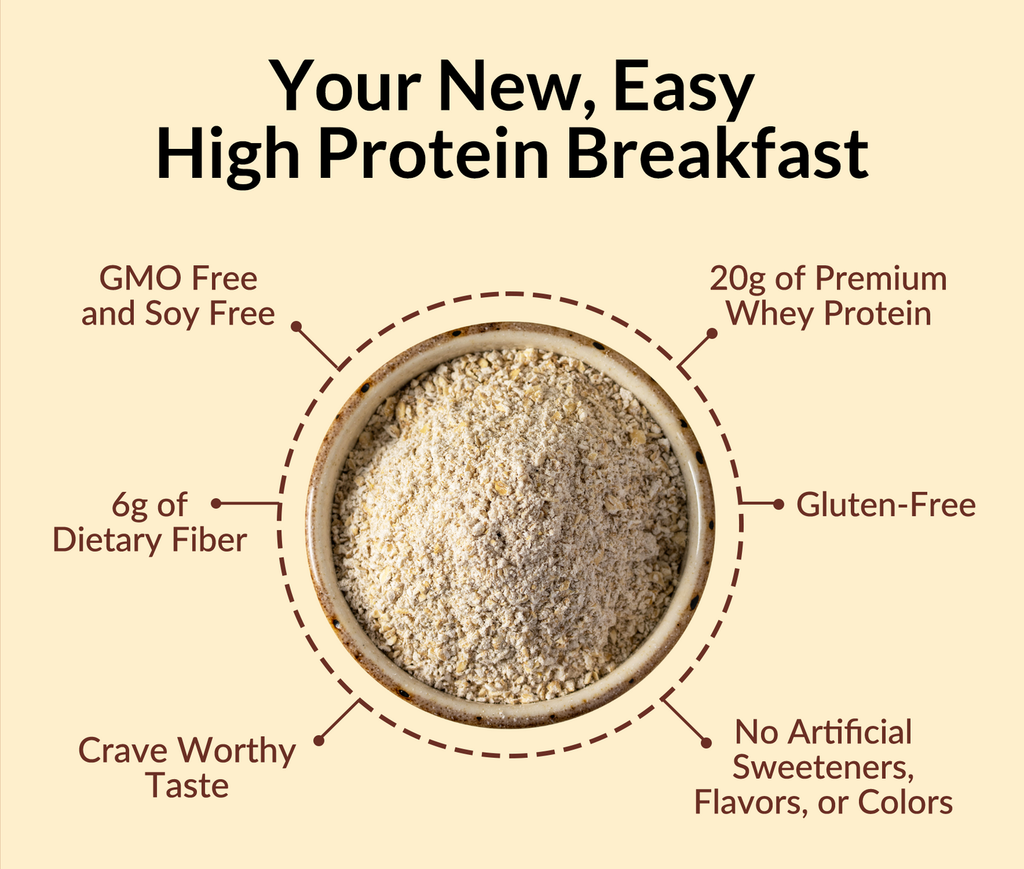 Cinnamon Roll Protein Oats - Cinnamon Roll, Clean Everyday Nutrition