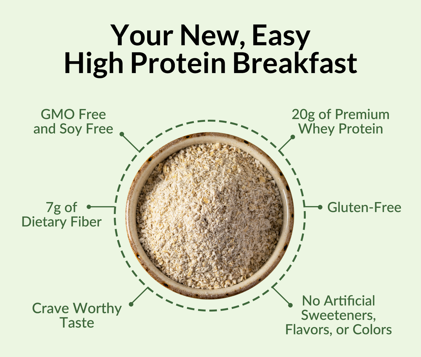 Green Apple Cinnamon Protein Oats - Green Apple Cinnamon, Clean Everyday Nutrition
