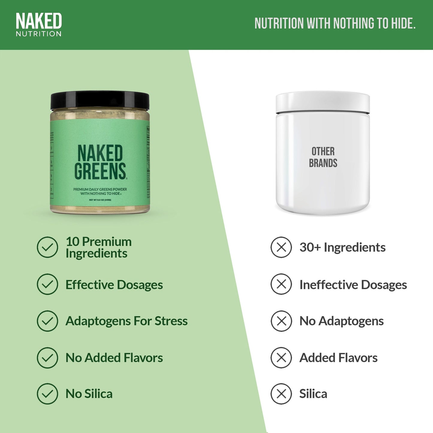 Green Superfood Powder, Clean Daily Nutrition Powder