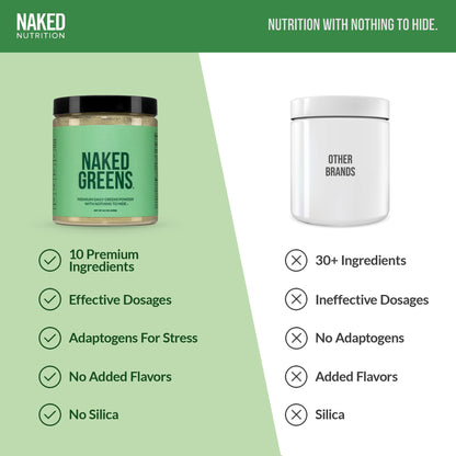 Green Superfood Powder, Clean Daily Nutrition Powder