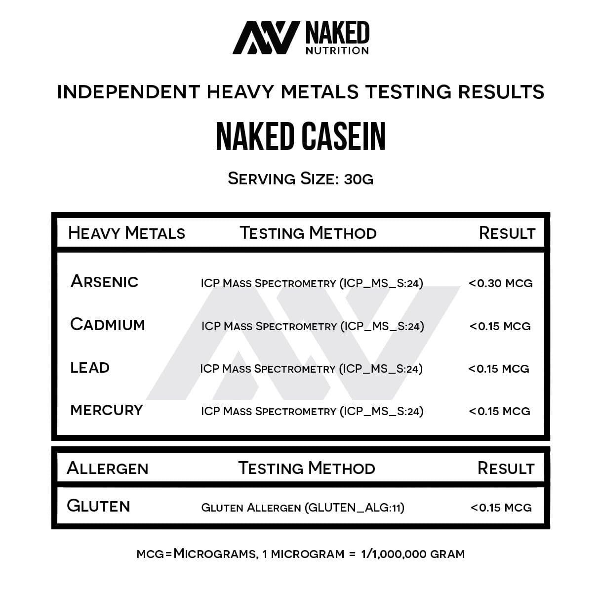 Micellar Casein Protein Powder - Unflavored, Slow Digesting Night Protein