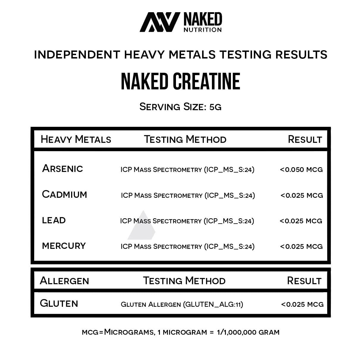 Creatine Monohydrate Powder - Unflavored, Strength And Performance Support