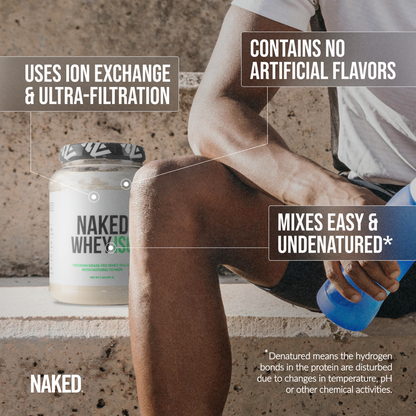 Chocolate Grass-Fed Whey Isolate Protein Powder - Chocolate, Clean Daily Protein Support