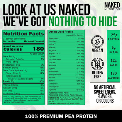 Chocolate Peanut Butter Pea Protein Powder - Chocolate PB, Plant Based Daily Nutrition