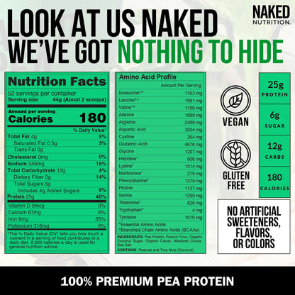 Chocolate Peanut Butter Pea Protein Powder - Chocolate PB, Plant Based Daily Nutrition