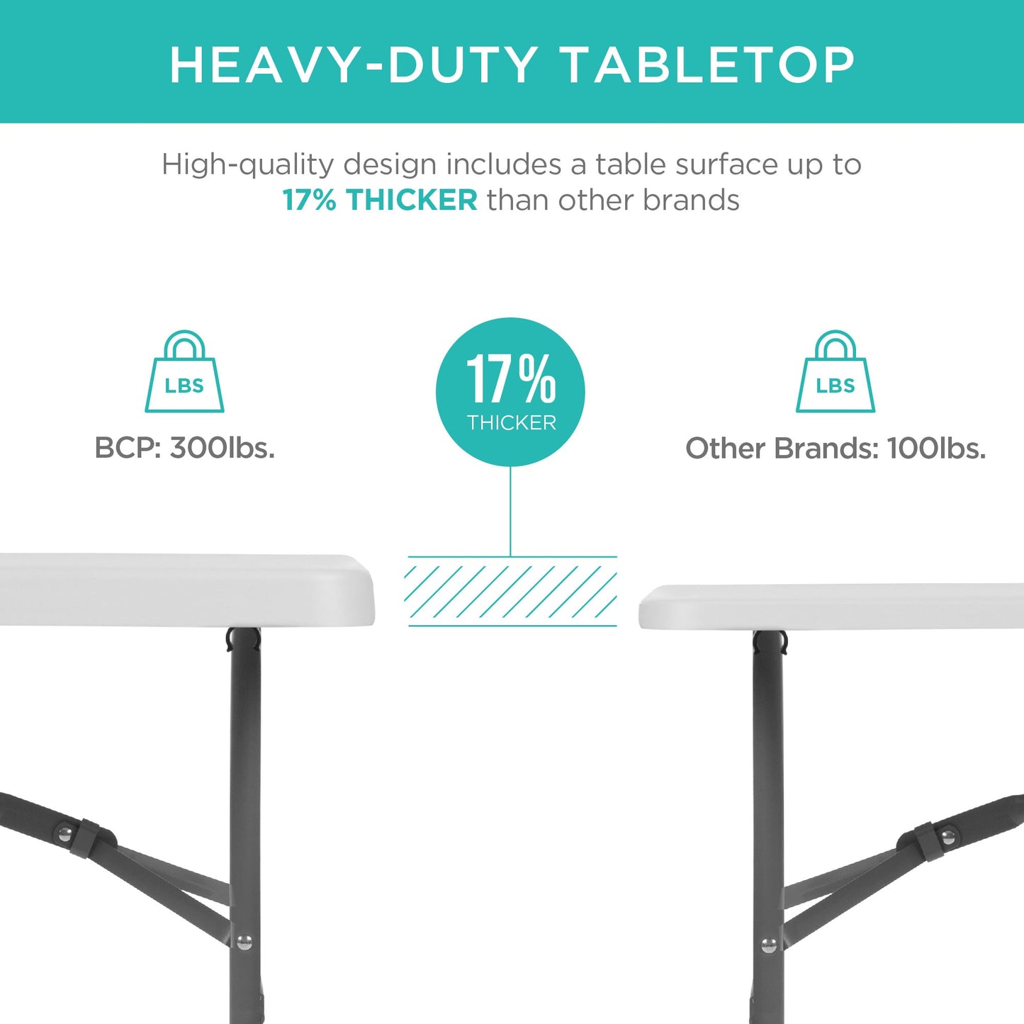 Portable Folding Plastic Dining Table with Handle Lock - 8ft designed for everyday comfort and storage