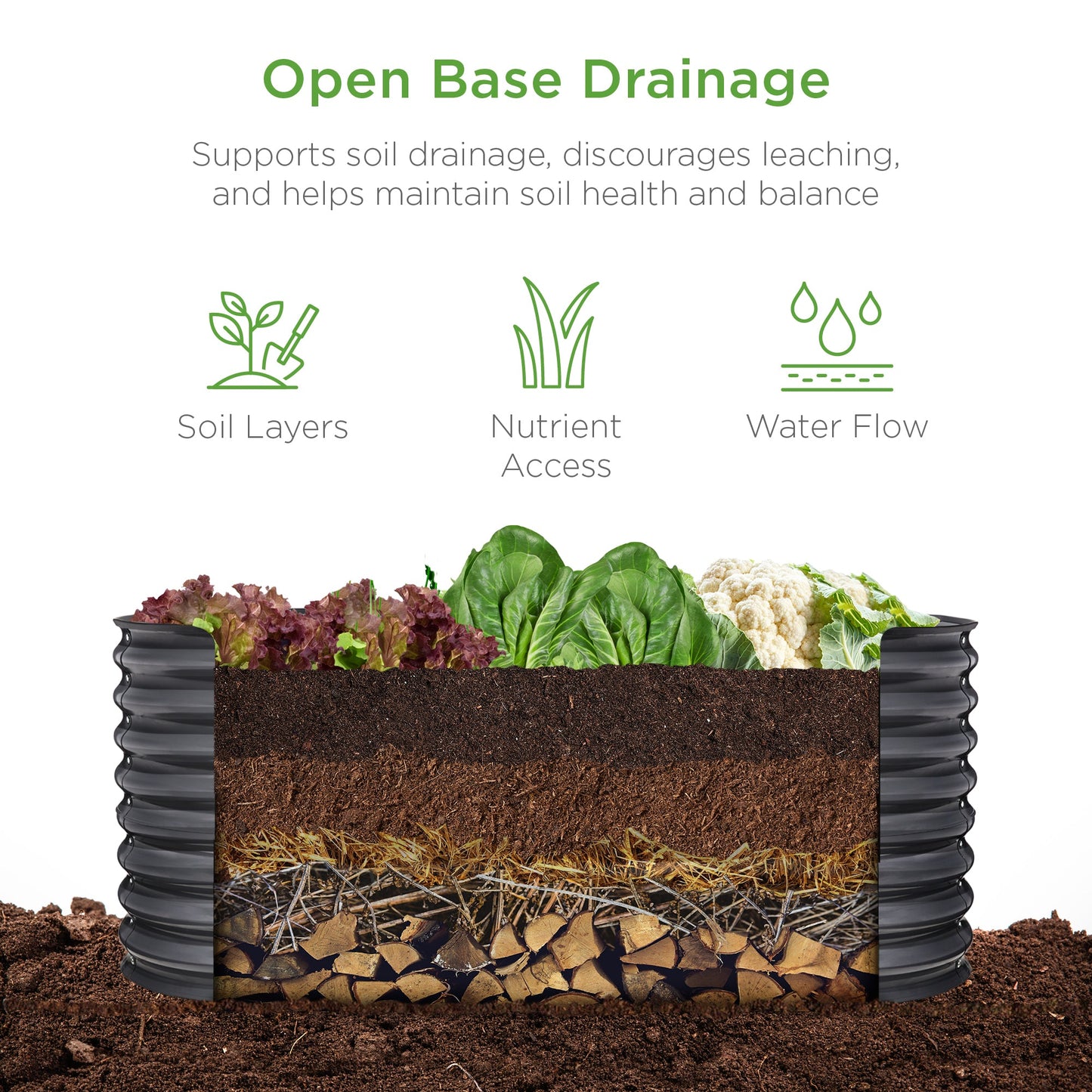 Outdoor Raised Metal Oval Garden Bed Planter Box - 4x2x2ft with practical outdoor-ready details