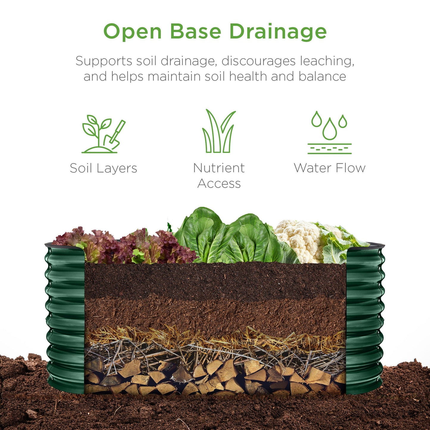 Outdoor Raised Metal Oval Garden Bed Planter Box - 4x2x2ft for outdoor comfort and convenience