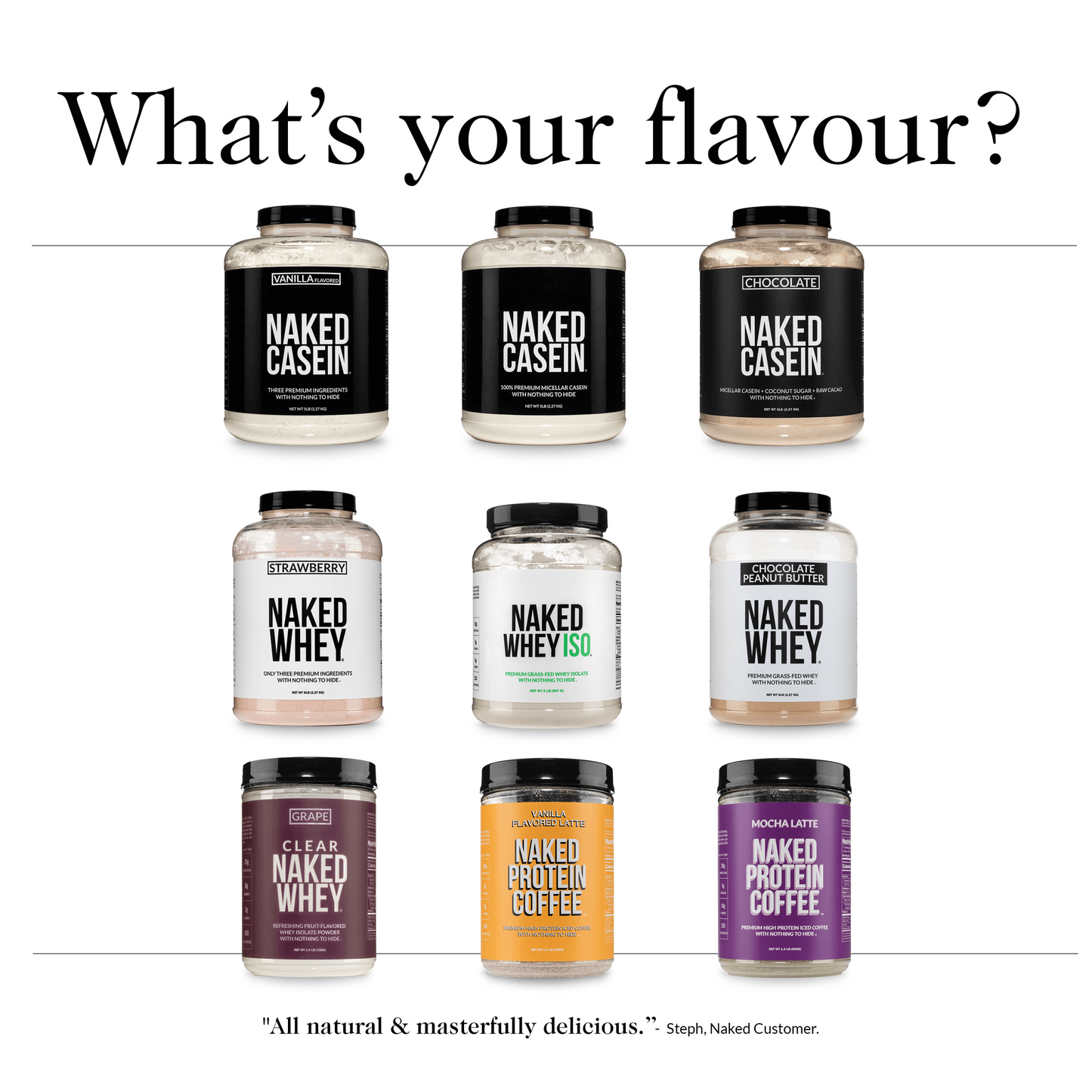 Chocolate Casein Protein Powder - Chocolate, Slow Digesting Night Protein