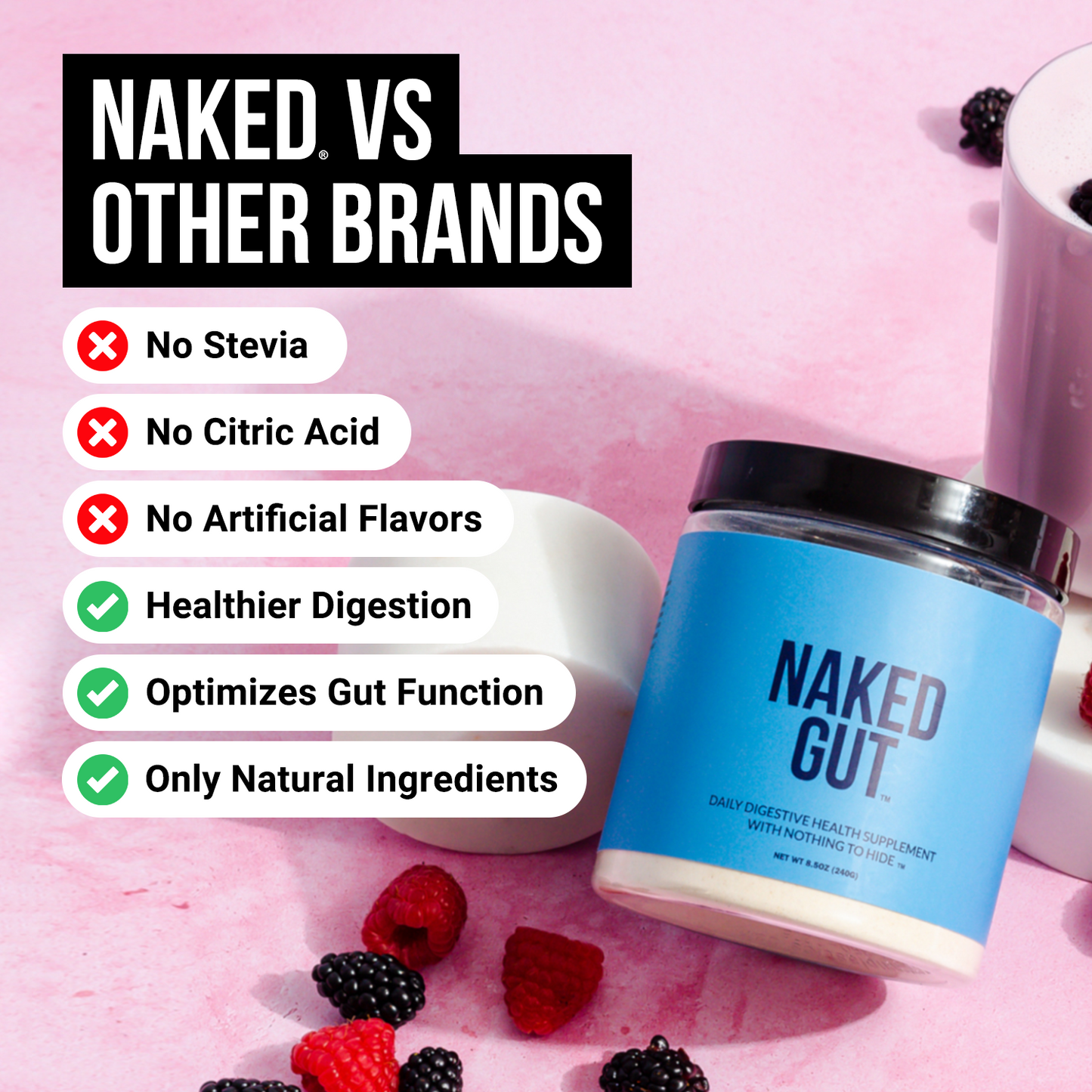 Gut Health Supplement, Clean Everyday Nutrition