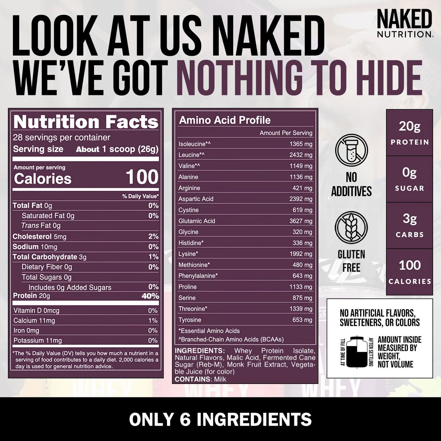 Grape Whey Protein Isolate - Grape, Clean Daily Protein Support