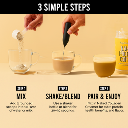Vanilla Latte Protein Iced Coffee - Vanilla Latte, Clean Everyday Nutrition